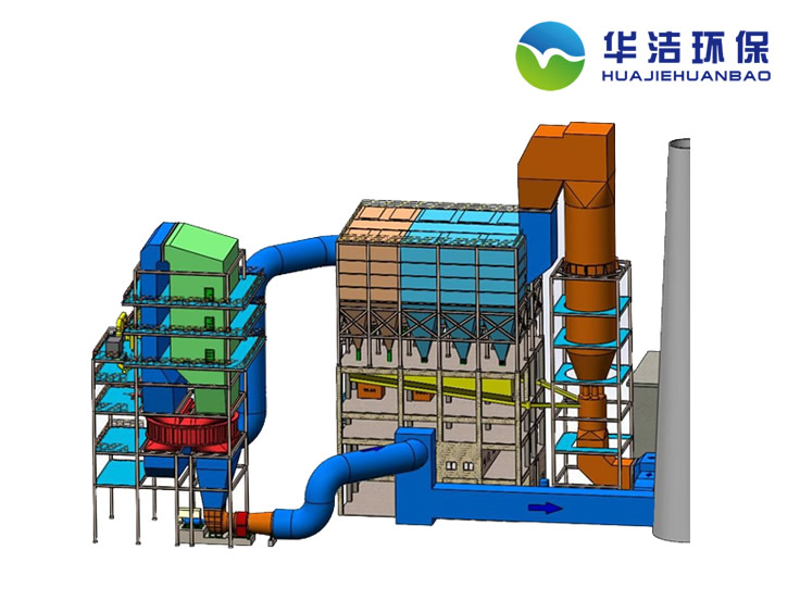 脫硫脫硝設備 脫硫脫硝設備