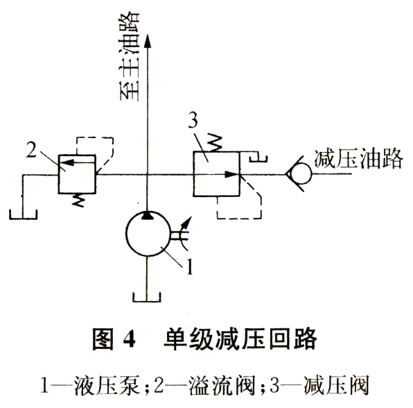 大蘭液壓單級(jí)減壓回路